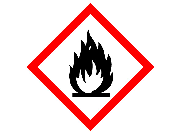 Pictogram for Flammable