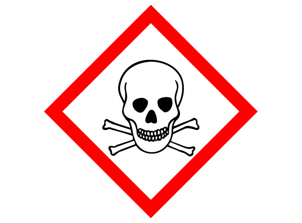 Pictogram for Acute toxicity