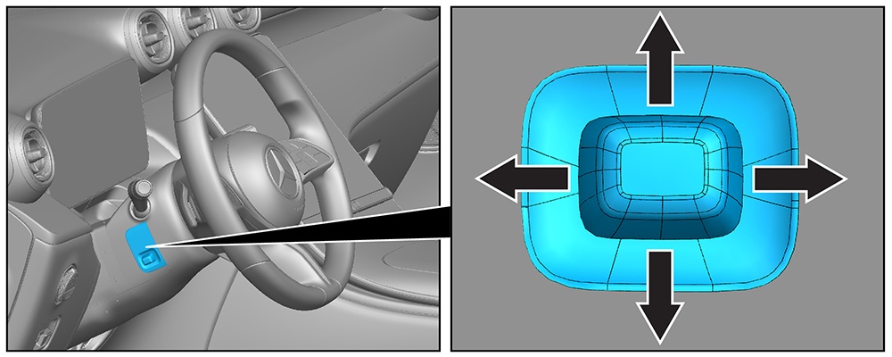 Steering wheel adjustment