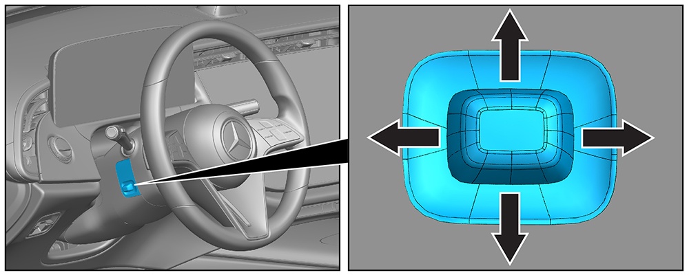 Steering wheel adjustment