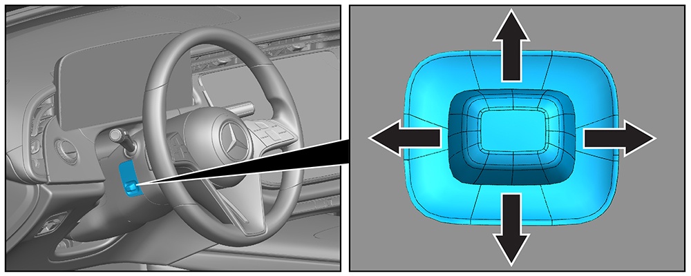 Steering wheel adjustment