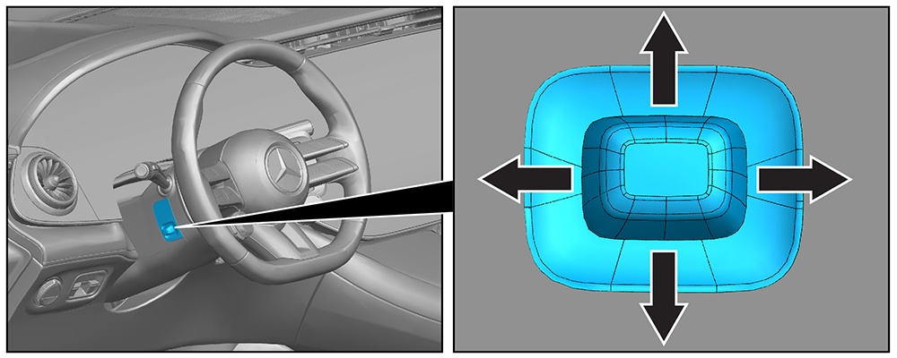 Steering wheel adjustment