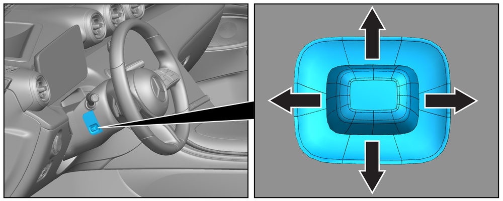 Steering wheel adjustment