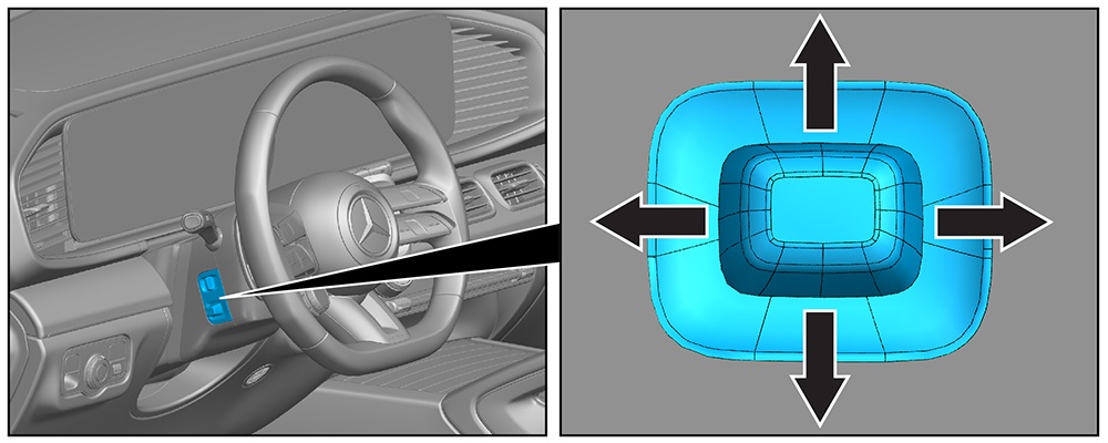 Steering wheel adjustment