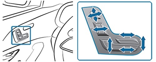 Seat adjustment (electric)
