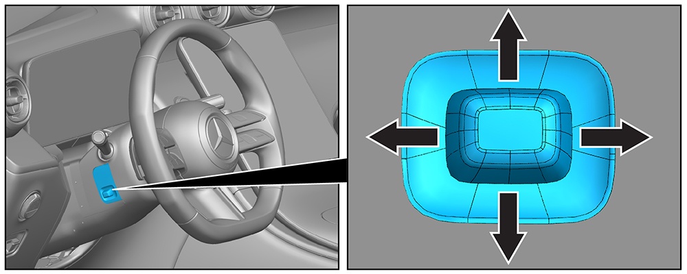 Steering wheel adjustment