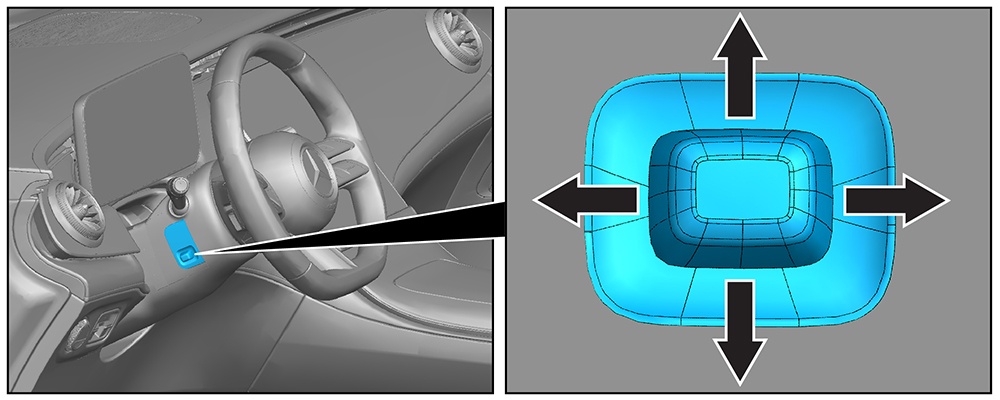 Steering wheel adjustment