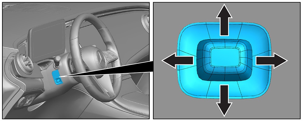 Steering wheel adjustment