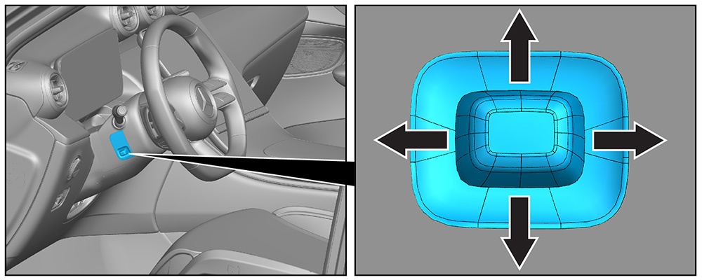 Steering wheel adjustment