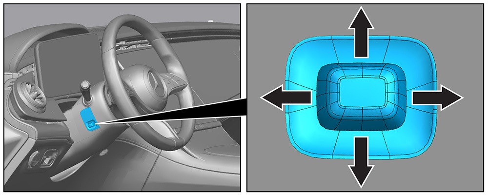 Steering wheel adjustment