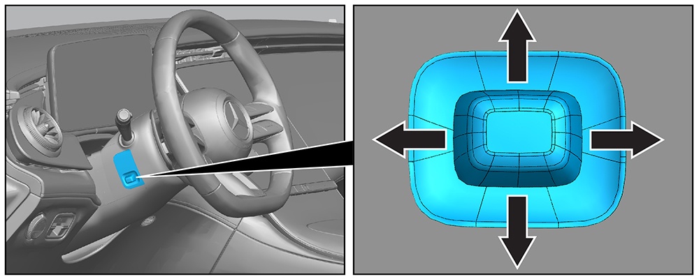 Steering wheel adjustment