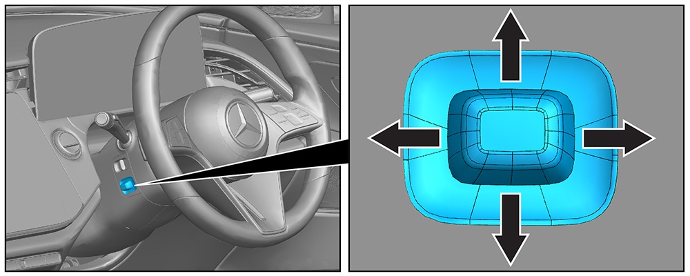 Steering wheel adjustment