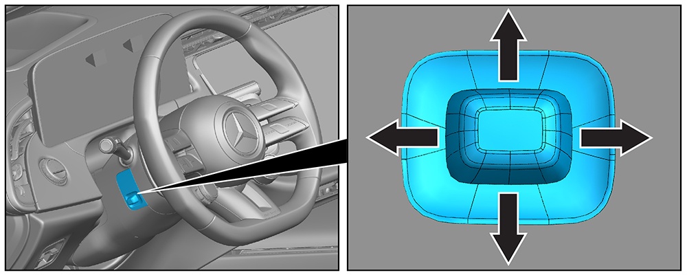 Steering wheel adjustment