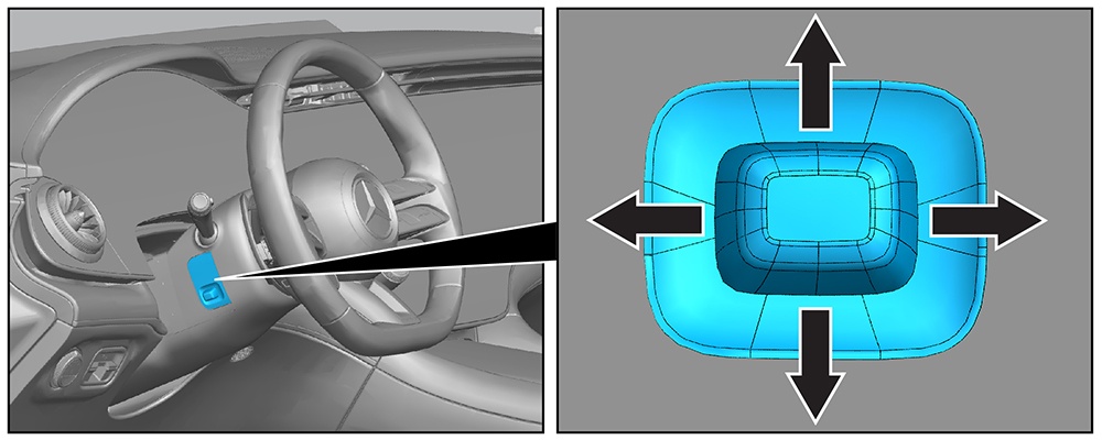 Steering wheel adjustment