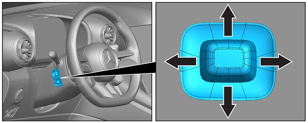 Steering wheel adjustment