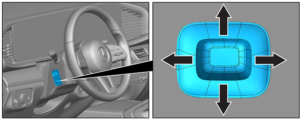 Steering wheel adjustment