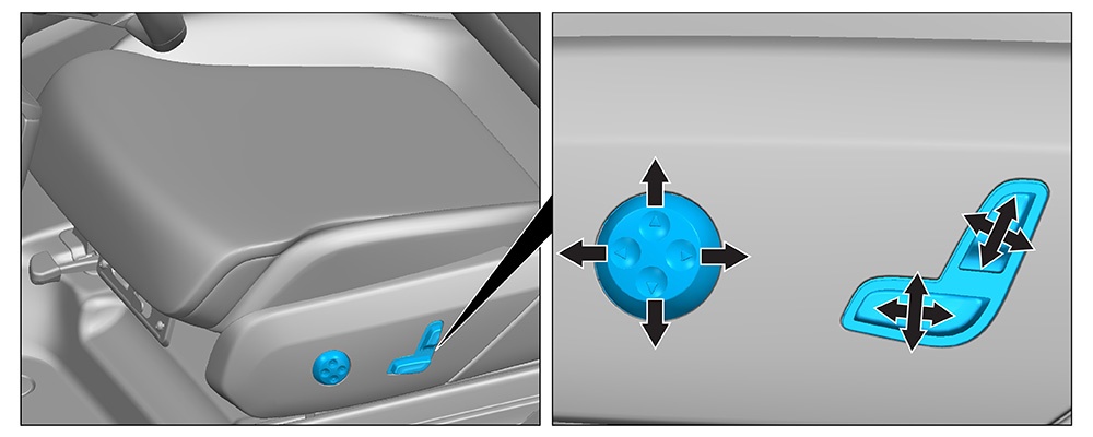 Seat adjustment (electric)