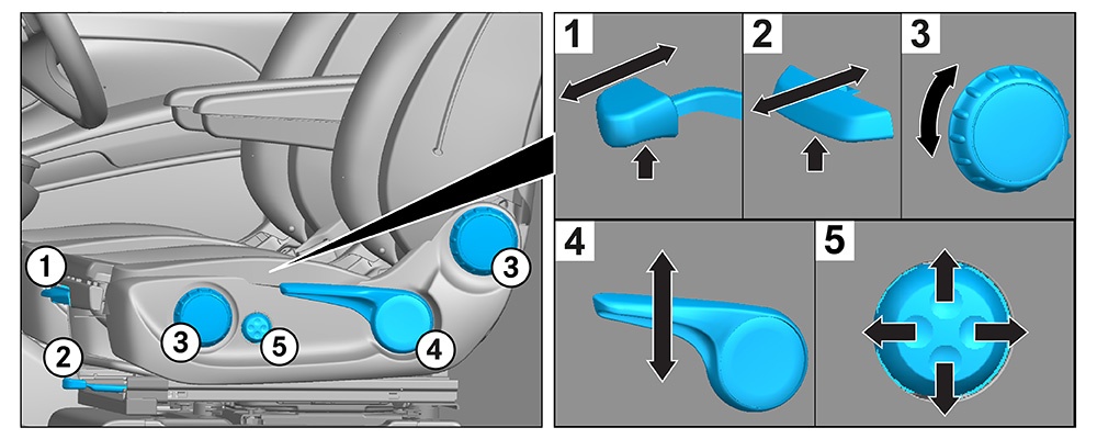 Seat adjustment (electric)