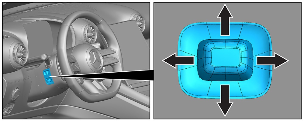 Steering wheel adjustment
