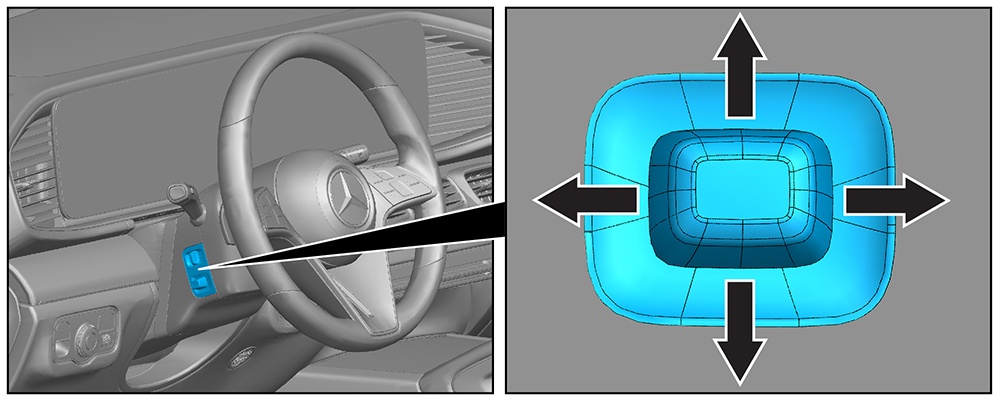 Steering wheel adjustment
