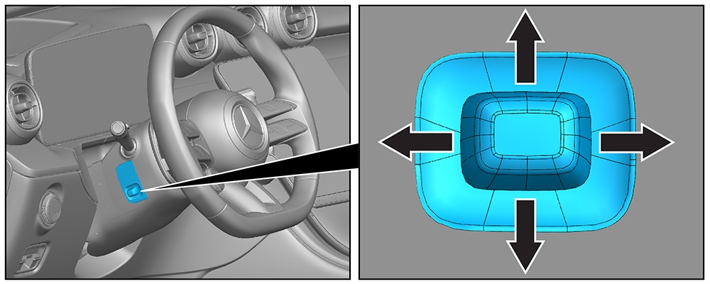 Steering wheel adjustment