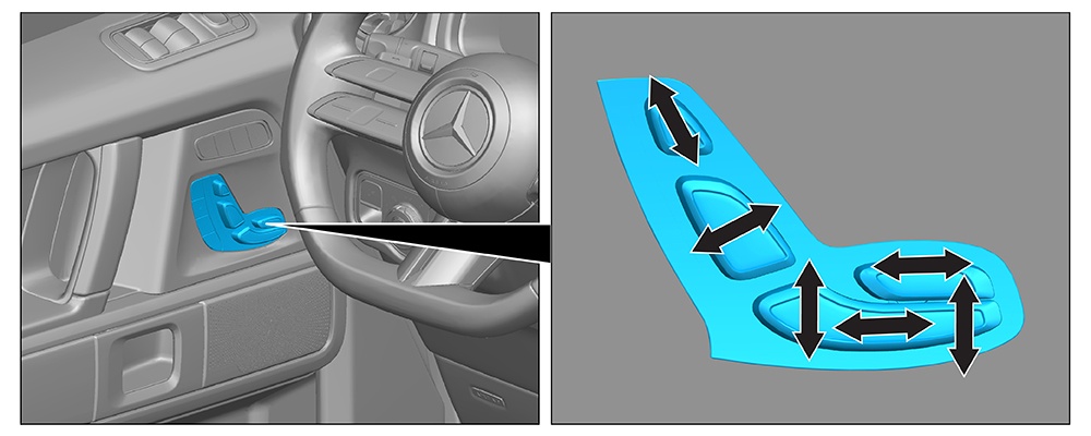 Seat adjustment (electric)