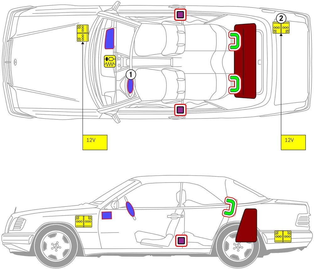 Line drawing of vehicle with markings of safety-relevant components and rescue points. 