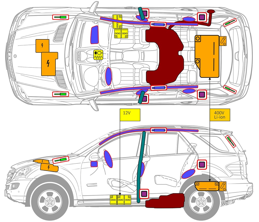 Line drawing of vehicle with markings of safety-relevant components and rescue points. 