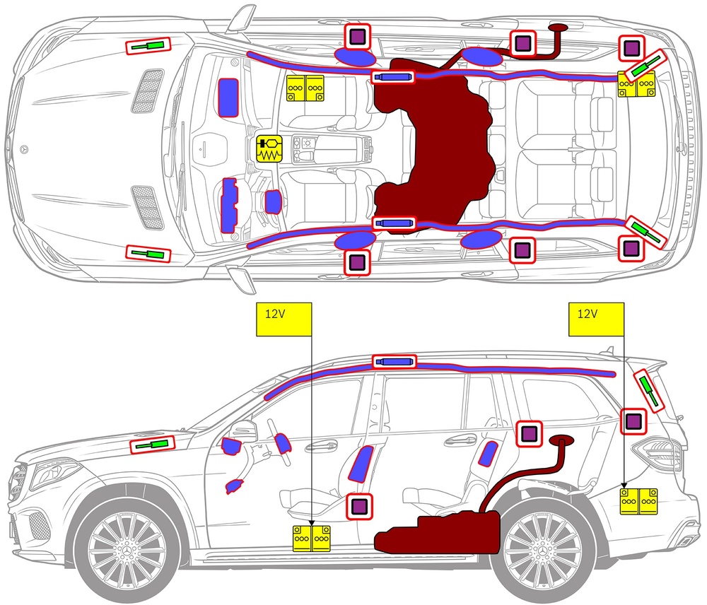 Line drawing of vehicle with markings of safety-relevant components and rescue points. 