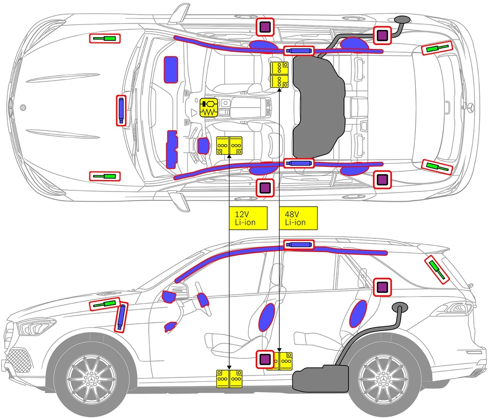 Line drawing of vehicle with markings of safety-relevant components and rescue points. 