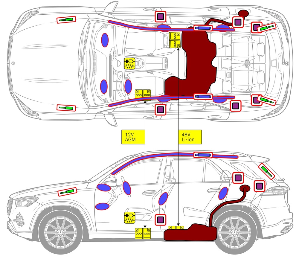 Line drawing of vehicle with markings of safety-relevant components and rescue points. 