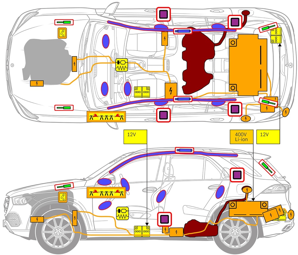 Line drawing of vehicle with markings of safety-relevant components and rescue points. 