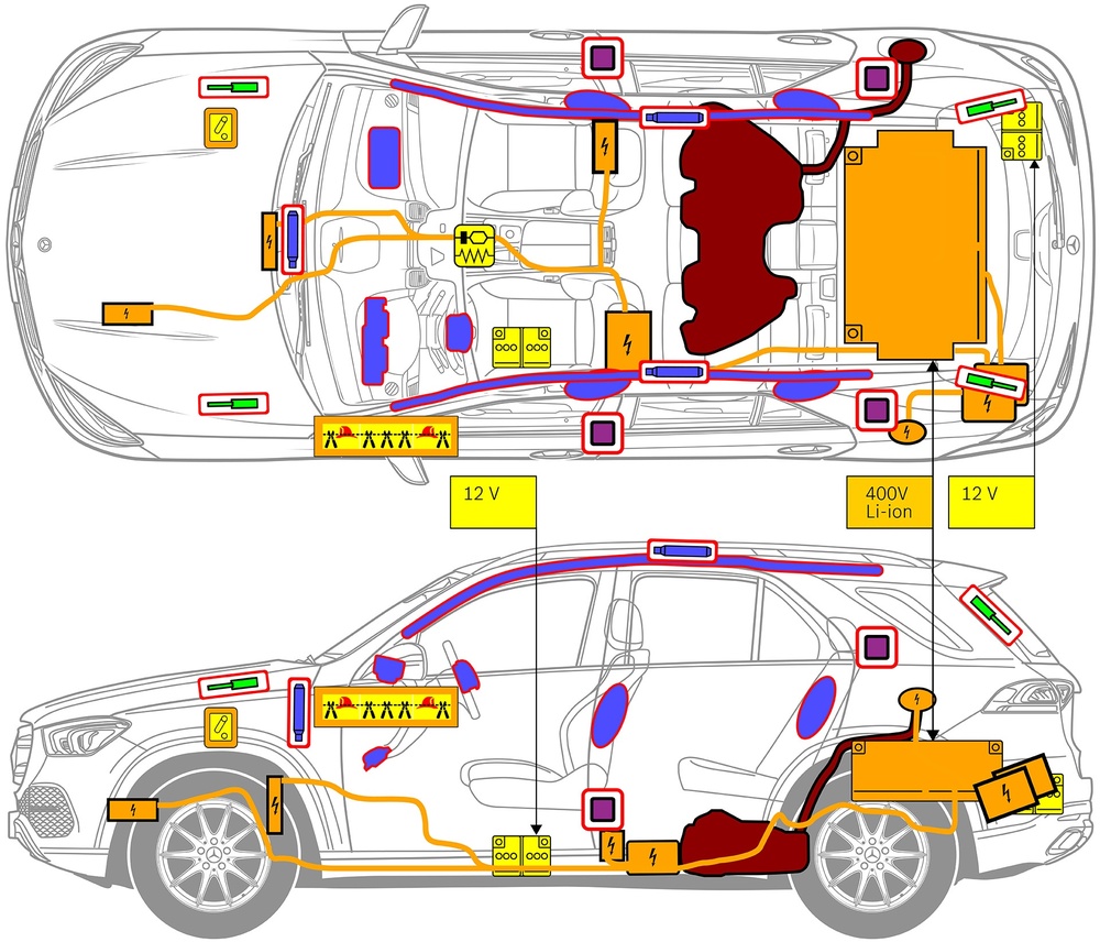 Line drawing of vehicle with markings of safety-relevant components and rescue points. 