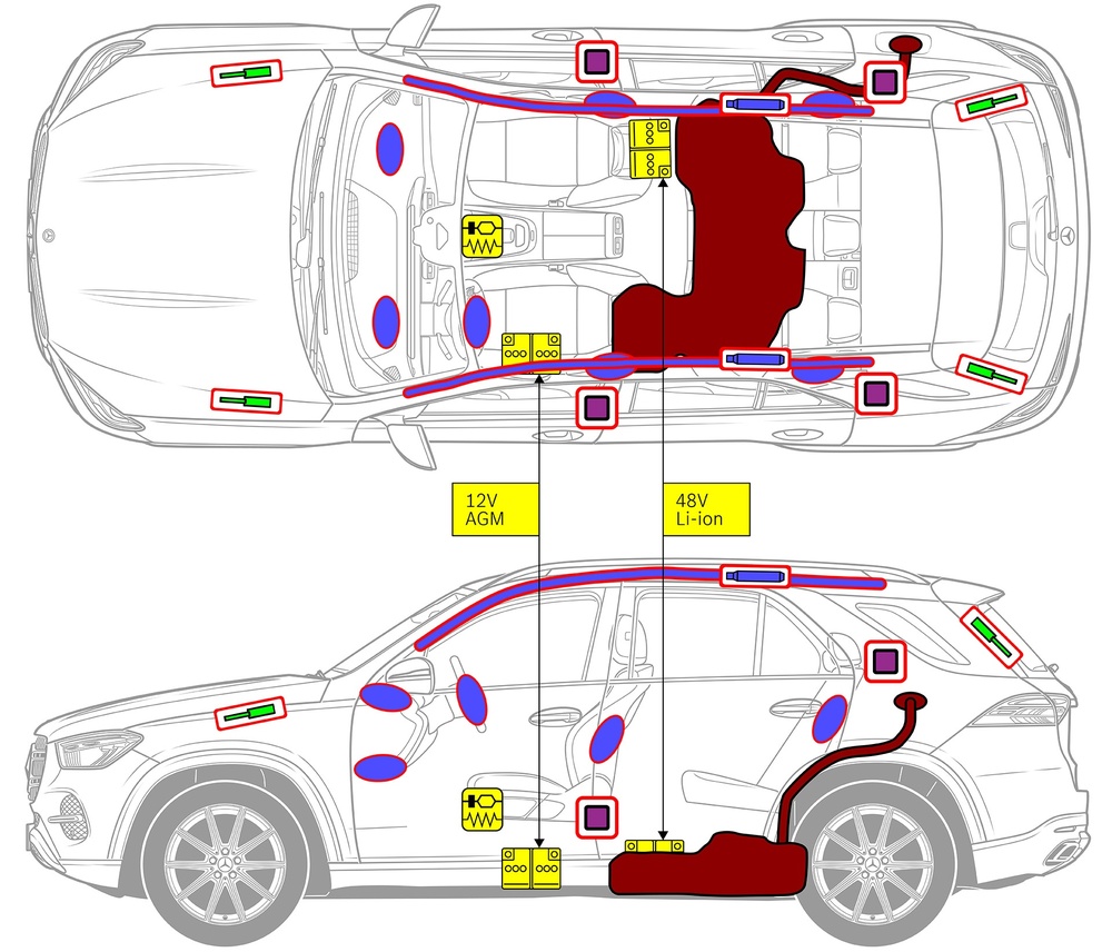 Line drawing of vehicle with markings of safety-relevant components and rescue points. 