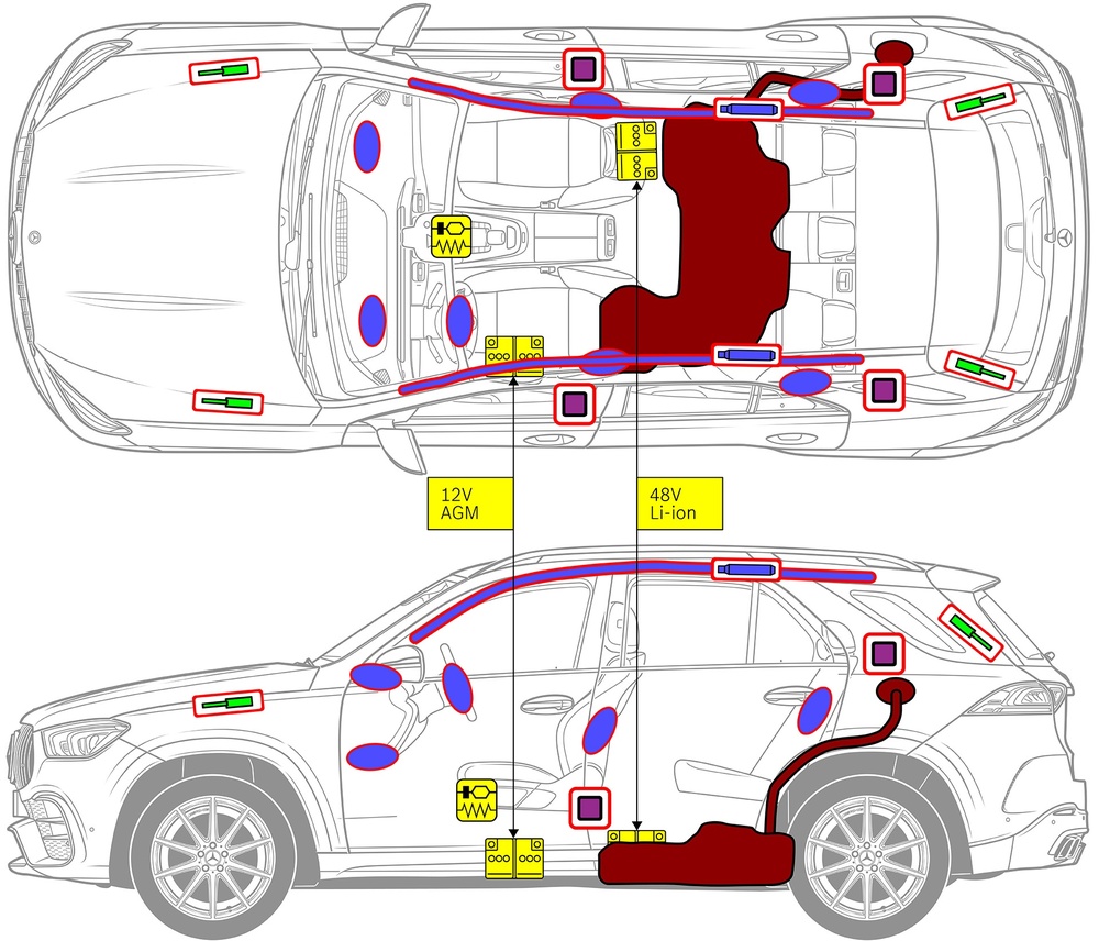 Line drawing of vehicle with markings of safety-relevant components and rescue points. 