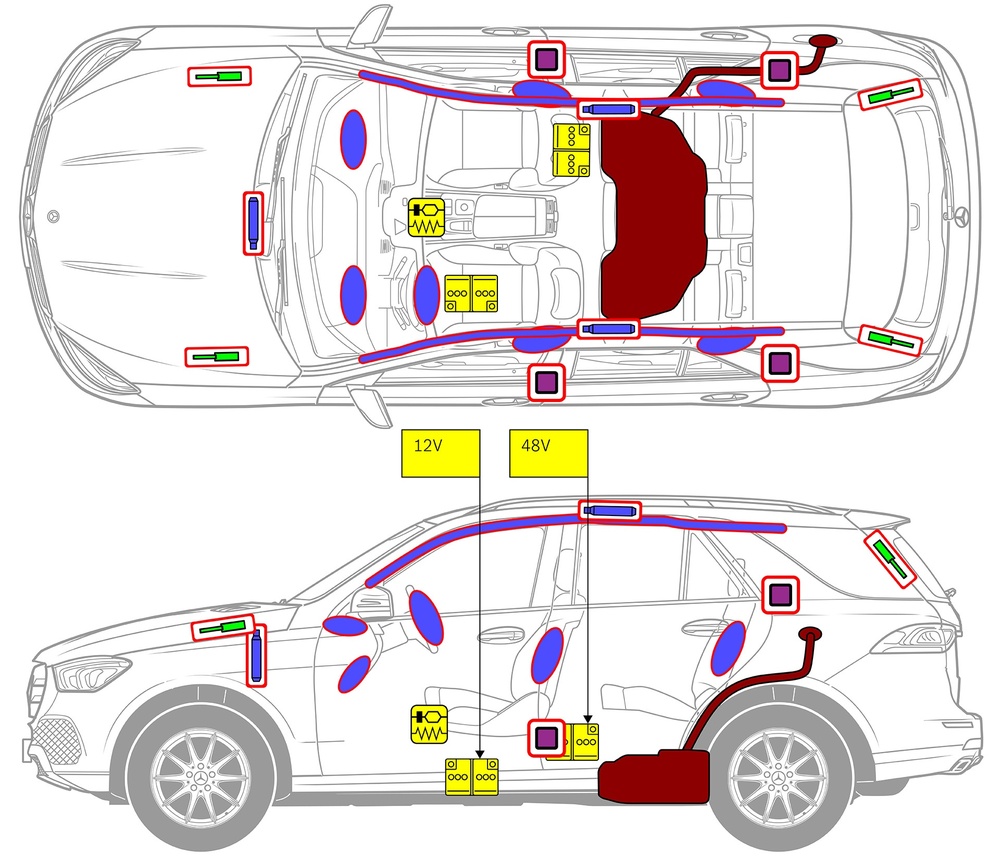 Line drawing of vehicle with markings of safety-relevant components and rescue points. 