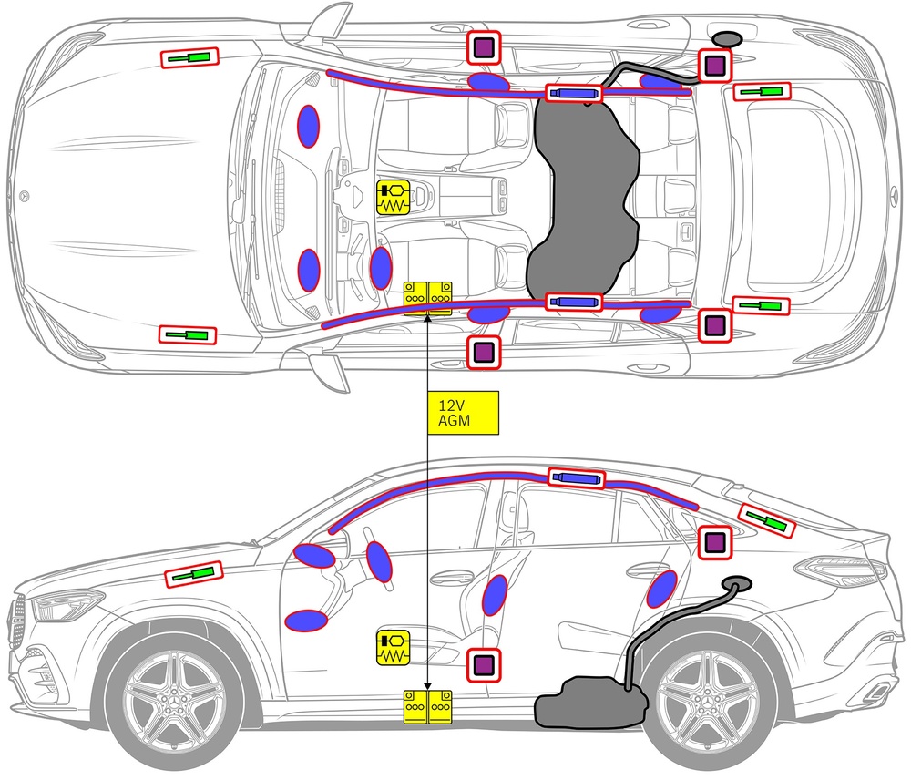 Line drawing of vehicle with markings of safety-relevant components and rescue points. 