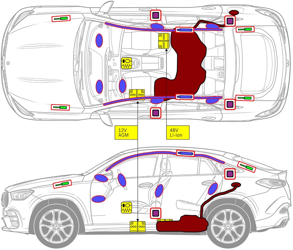 Line drawing of vehicle with markings of safety-relevant components and rescue points. 