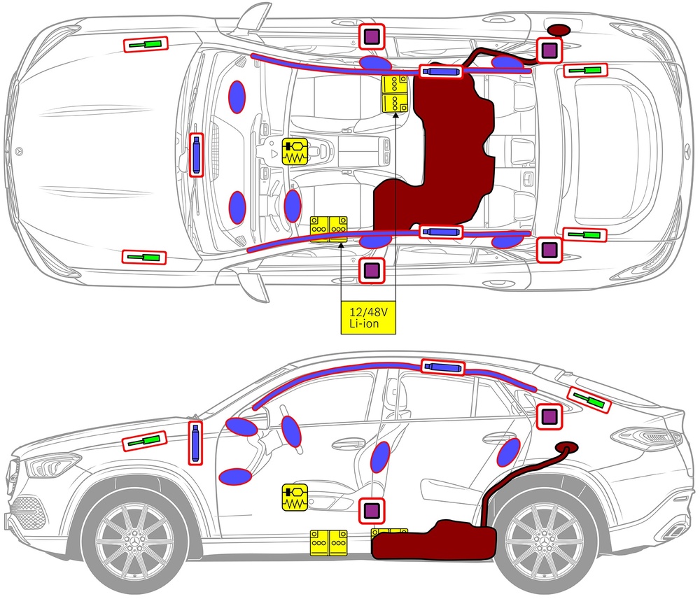 Line drawing of vehicle with markings of safety-relevant components and rescue points. 