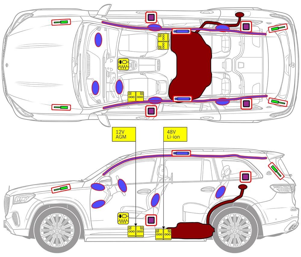 Line drawing of vehicle with markings of safety-relevant components and rescue points. 