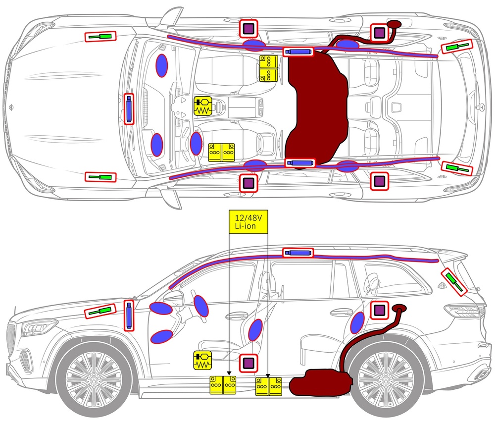Line drawing of vehicle with markings of safety-relevant components and rescue points. 