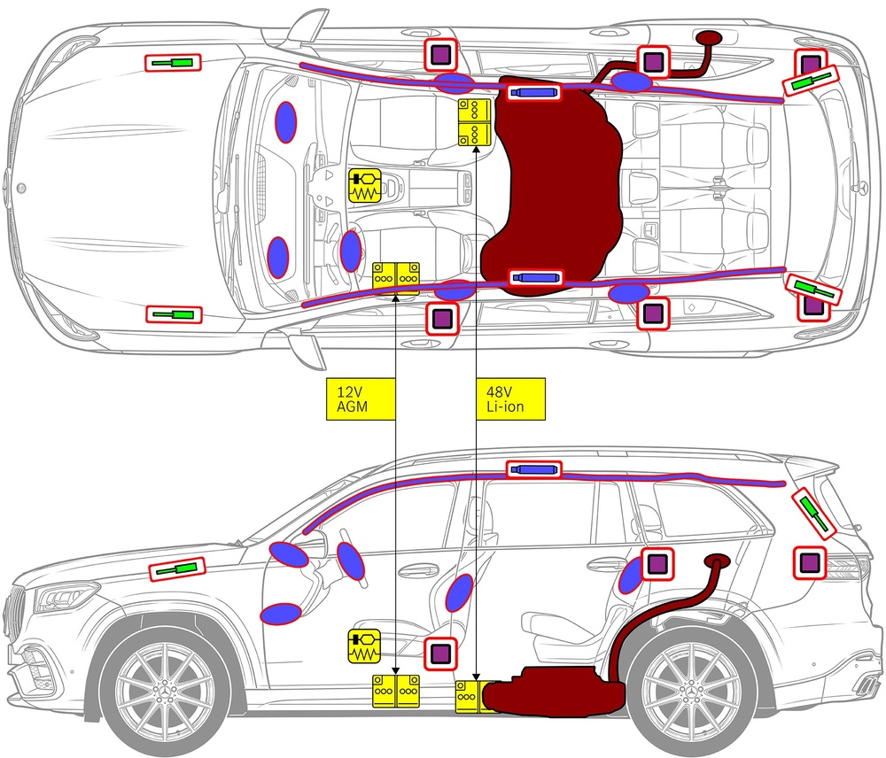 Line drawing of vehicle with markings of safety-relevant components and rescue points. 