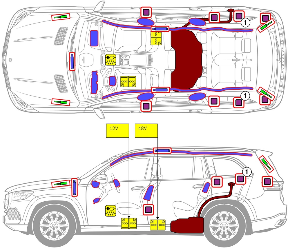 Line drawing of vehicle with markings of safety-relevant components and rescue points. 