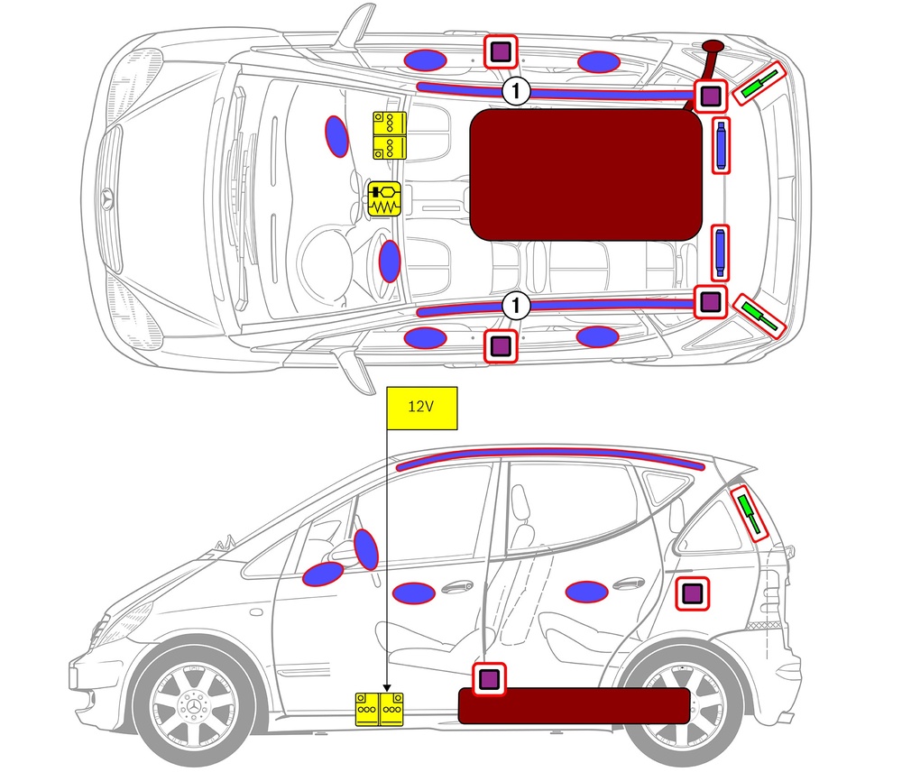 Line drawing of vehicle with markings of safety-relevant components and rescue points. 