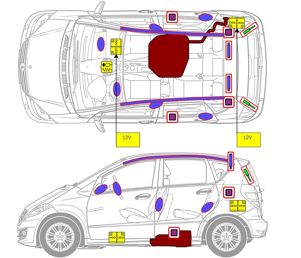 Line drawing of vehicle with markings of safety-relevant components and rescue points. 
