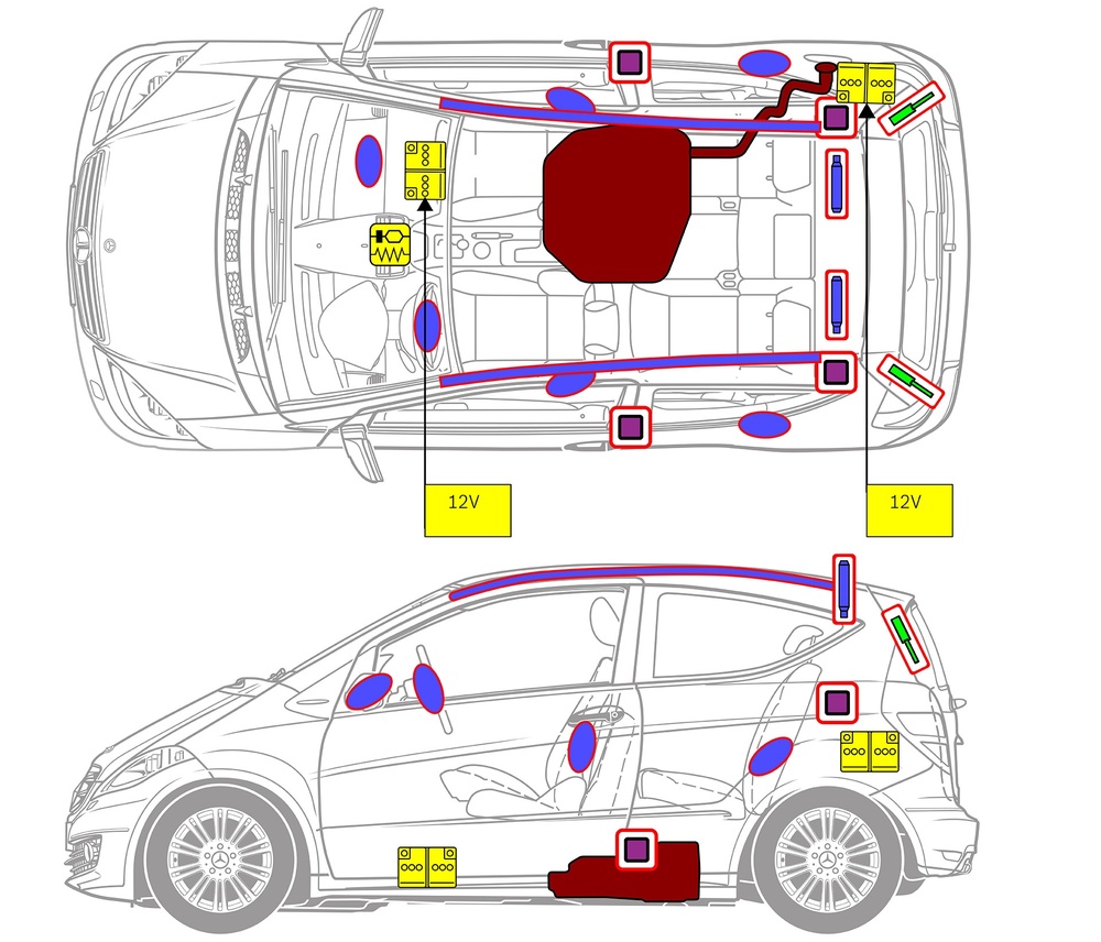 Line drawing of vehicle with markings of safety-relevant components and rescue points. 