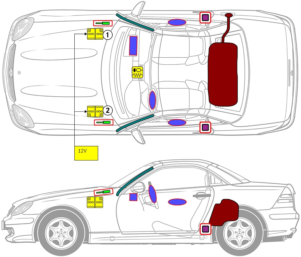 Line drawing of vehicle with markings of safety-relevant components and rescue points. 