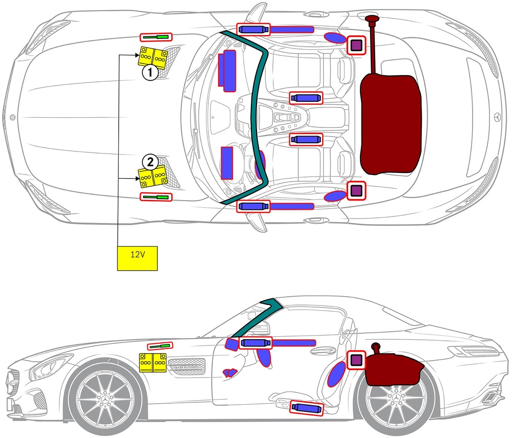 Line drawing of vehicle with markings of safety-relevant components and rescue points. 