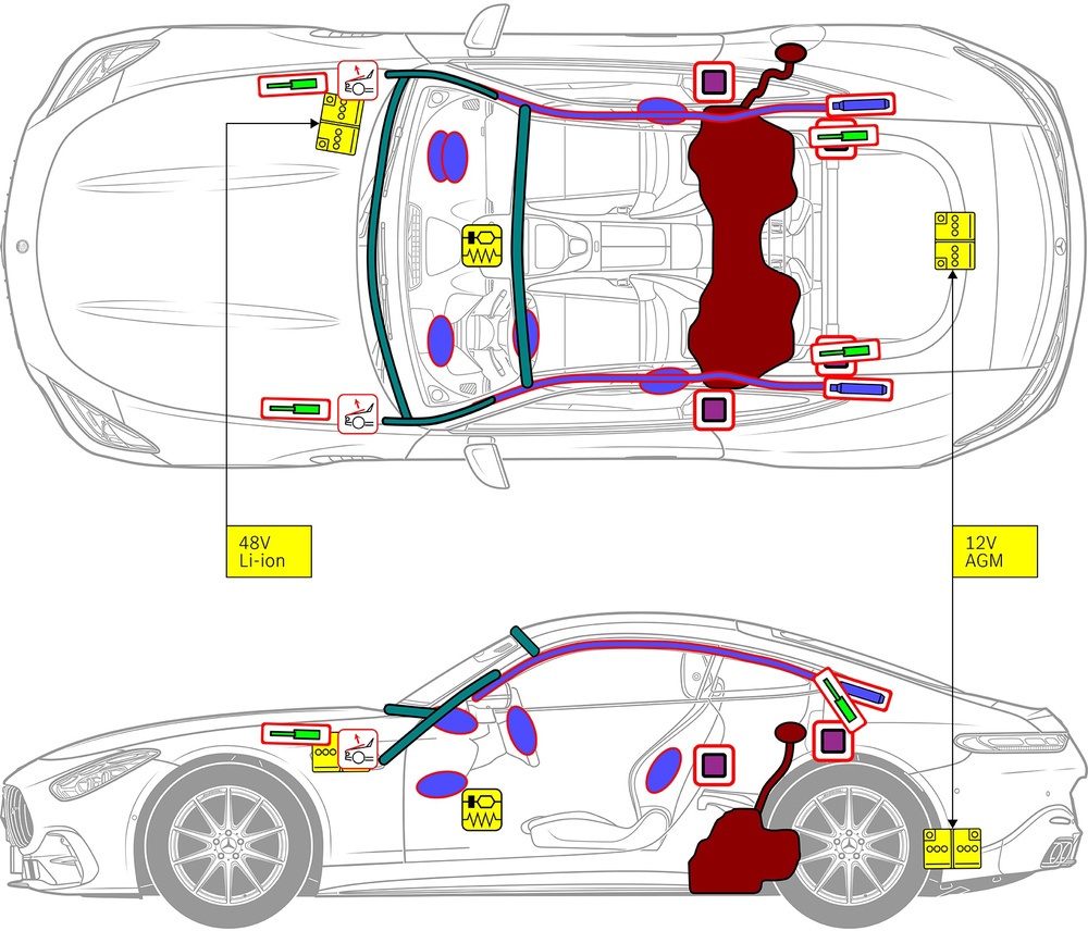 Line drawing of vehicle with markings of safety-relevant components and rescue points. 