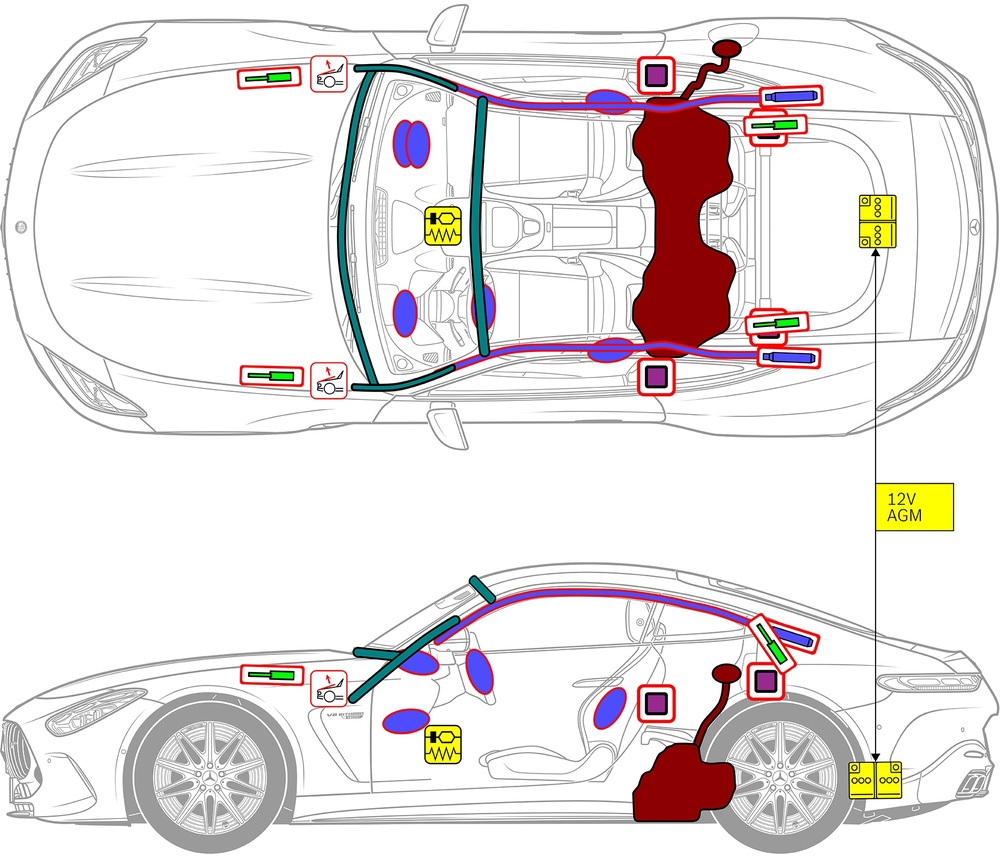 Line drawing of vehicle with markings of safety-relevant components and rescue points. 